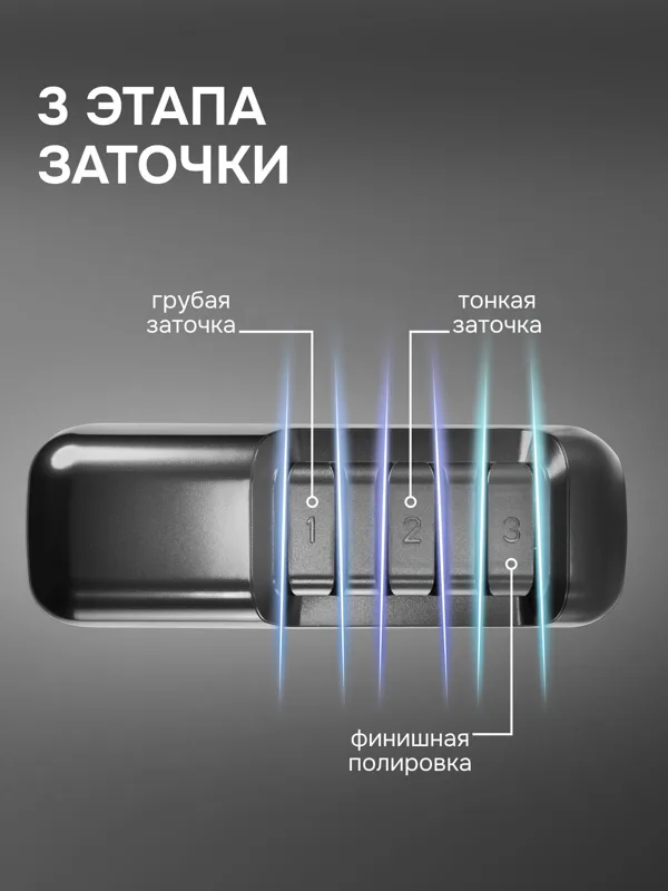 ZKS-915, фото 3