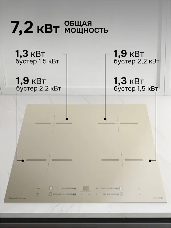 CI 23.6 I, фото 2