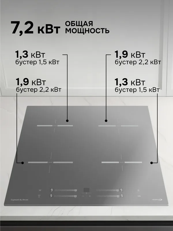 CI 23.6 S, фото 2